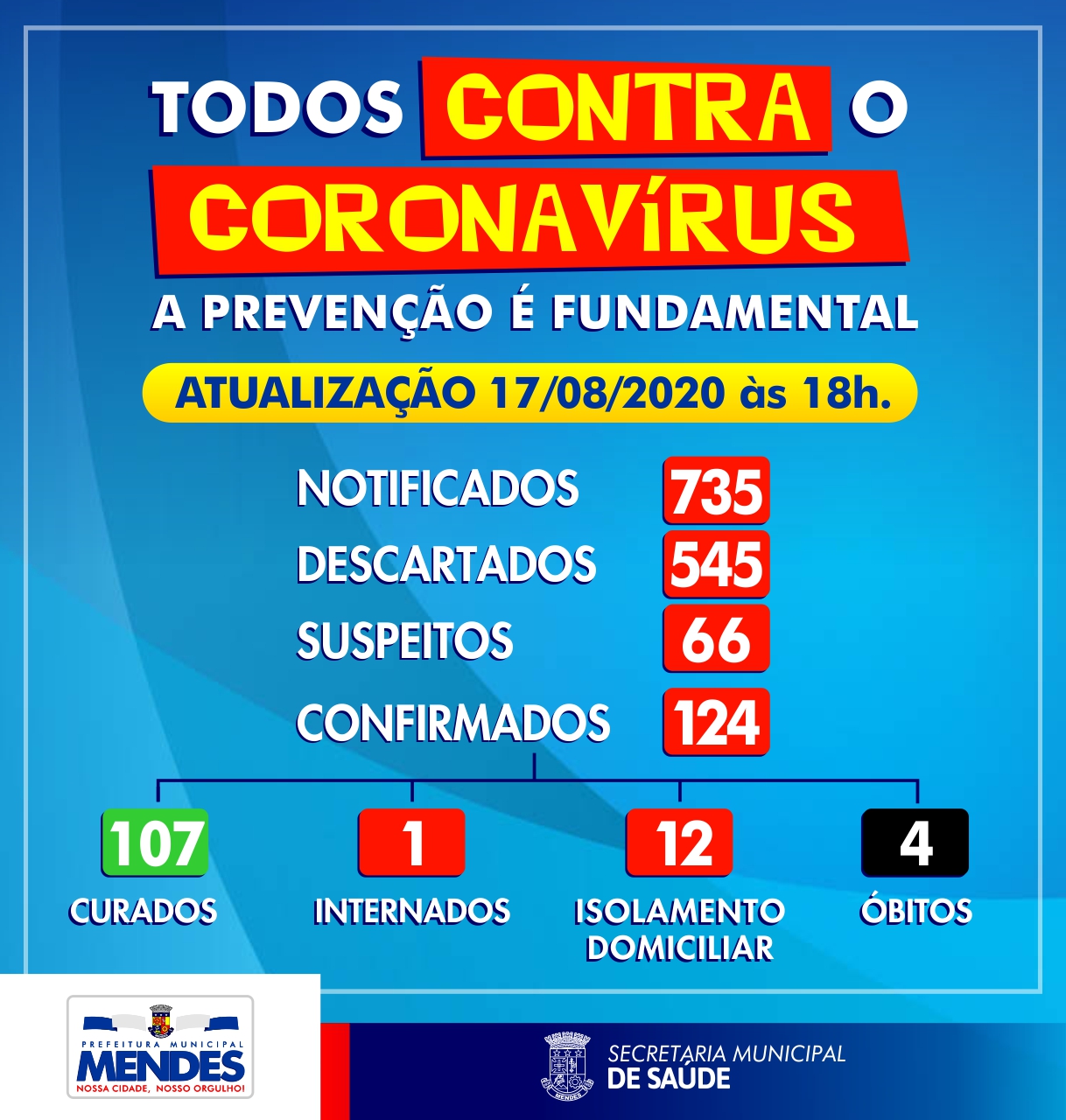 coronovairus_17-08_ok.jpg