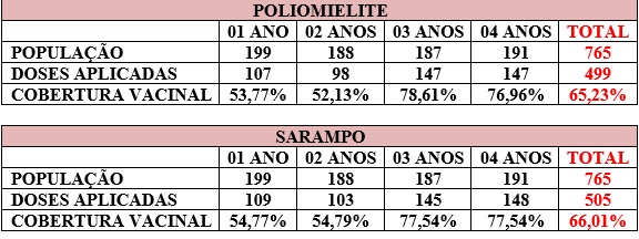 /Uploads/Images/sarampo.jpg