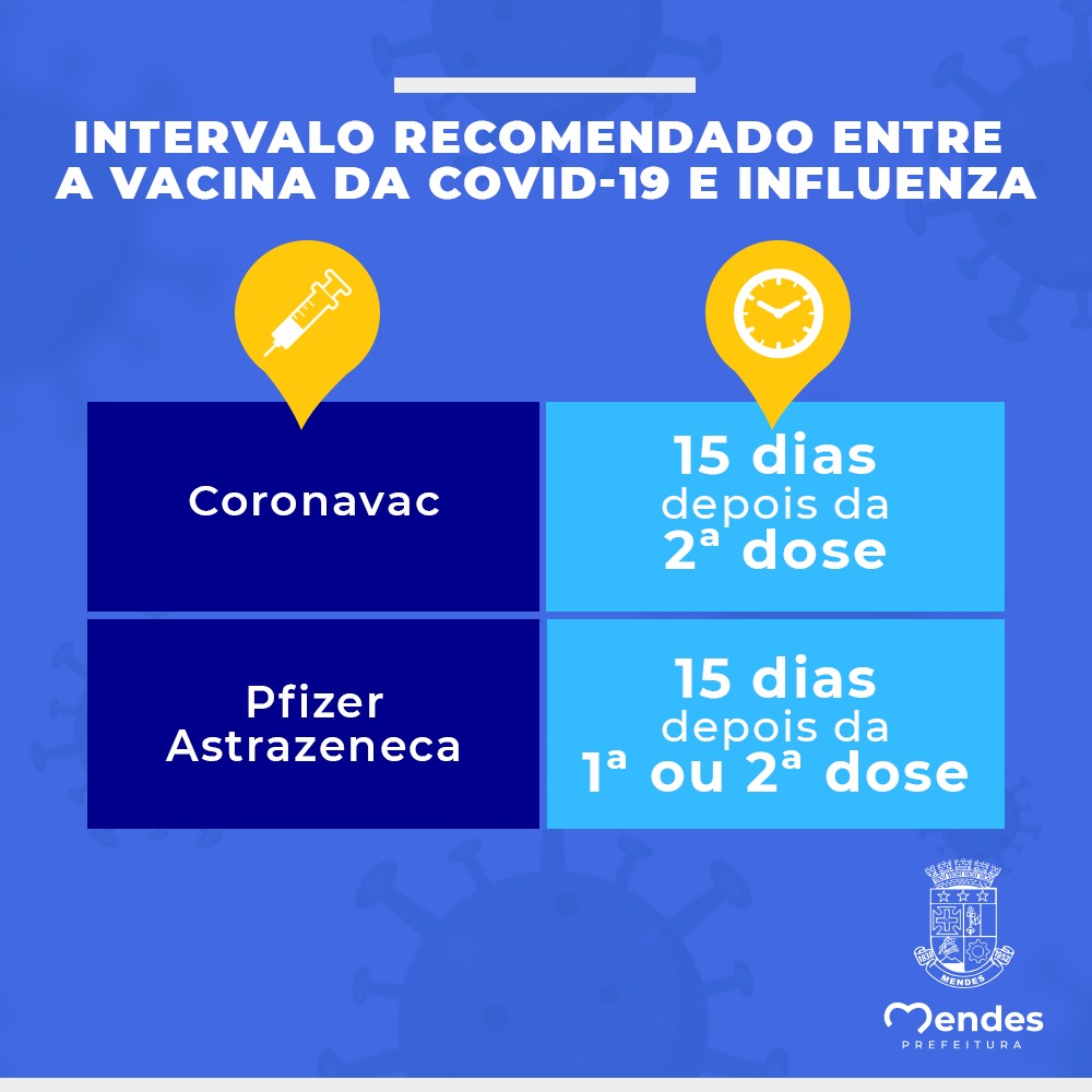 intervalo_vacina.jpg